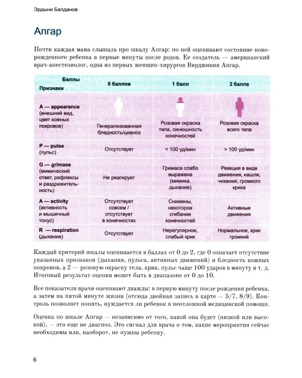 Первые 28 дней жизни: все секреты неонатолога в инфографике