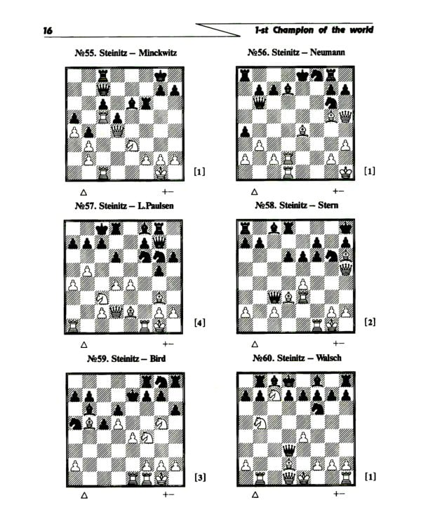 Шахматные комбинации. Чемпионы мира. Т.1