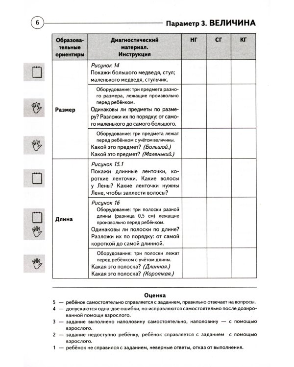 Диагностика математических знаний у дошкольников 3-7 лет. Определение целевых ориентиров обучения. Карта обследования