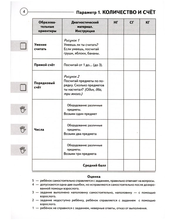 Диагностика математических знаний у дошкольников 3-7 лет. Определение целевых ориентиров обучения. Карта обследования