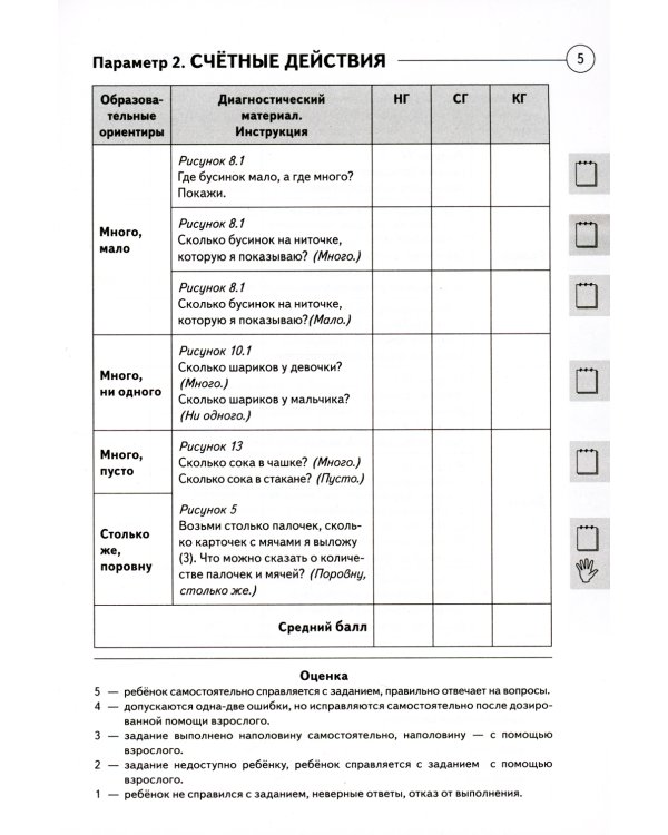 Диагностика математических знаний у дошкольников 3-7 лет. Определение целевых ориентиров обучения. Карта обследования
