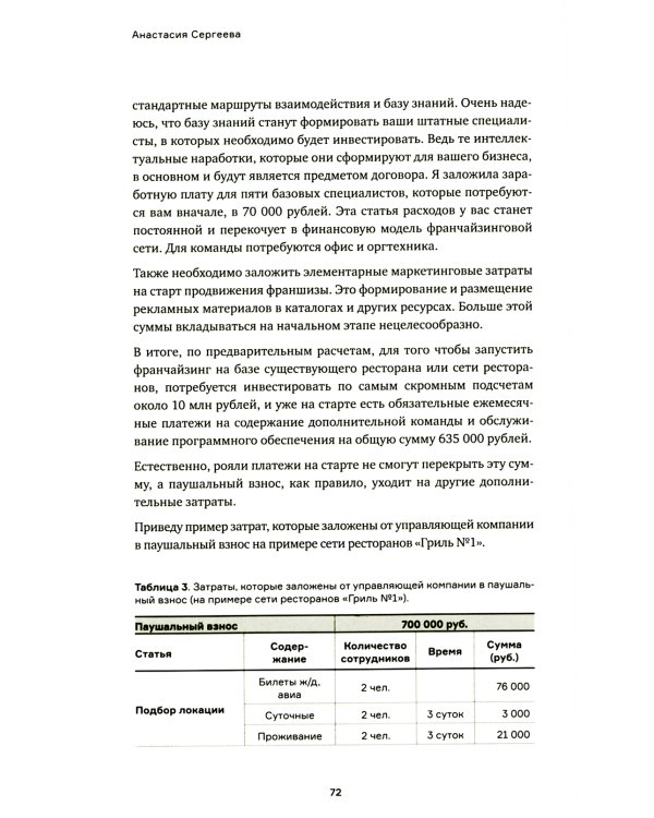 Рестораторы: курс на франчайзинг