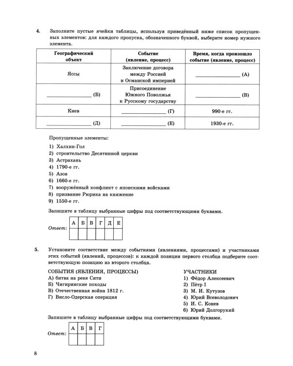 ЕГЭ 2024. История. 15 вариантов. Типовые варианты экзаменационных заданий от разработчиков ЕГЭ