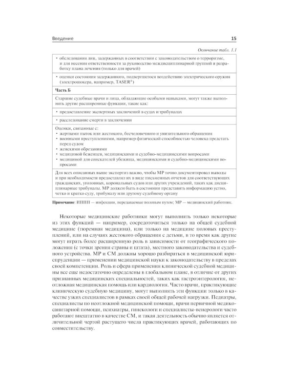 Клиническая судебная медицина: руководство для врачей