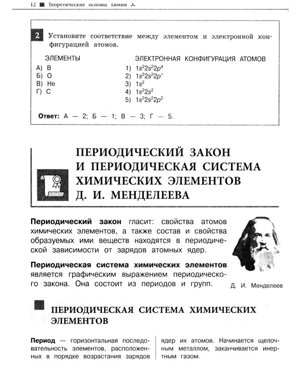 Наглядный справочник для подготовки к ОГЭ и ЕГЭ. Химия