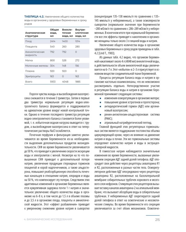 Лабораторные исследования в акушерстве: руководство