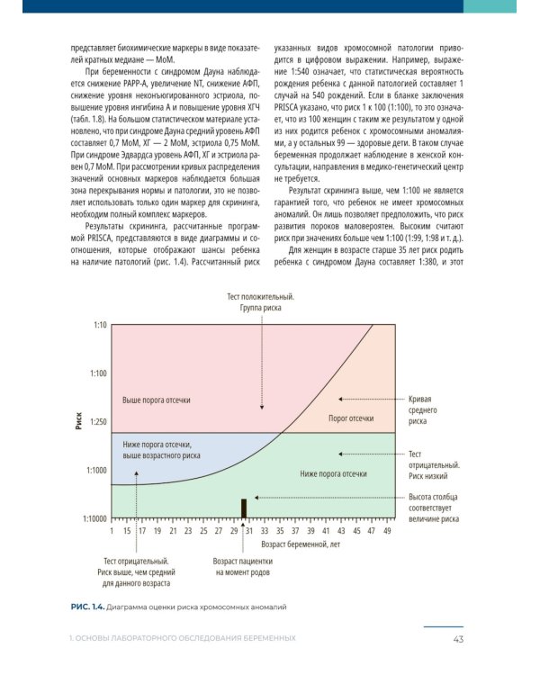 Лабораторные исследования в акушерстве: руководство