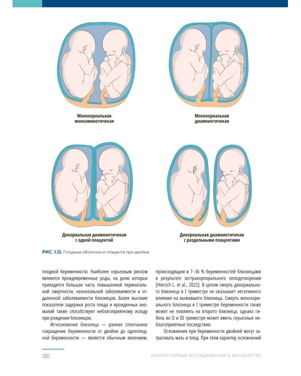Лабораторные исследования в акушерстве: руководство