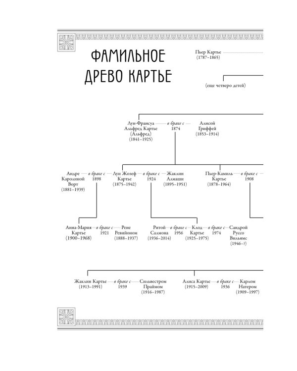 Картье. Неизвестная история семьи, создавшей империю роскоши