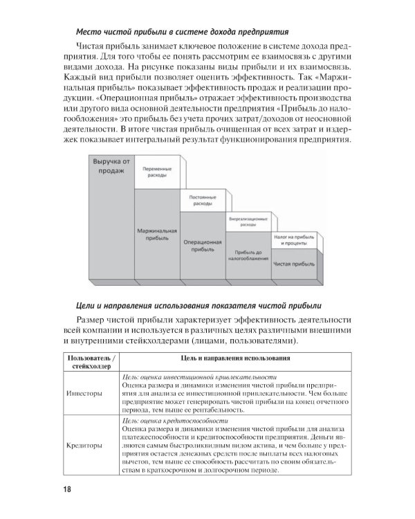 Финансовый анализ предприятия с помощью коэффициентов и моделей: Учебное пособие