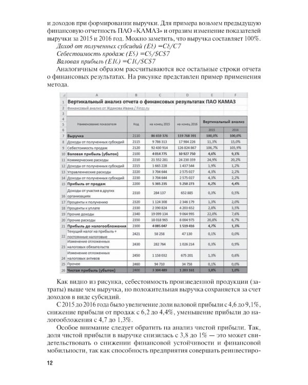 Финансовый анализ предприятия с помощью коэффициентов и моделей: Учебное пособие