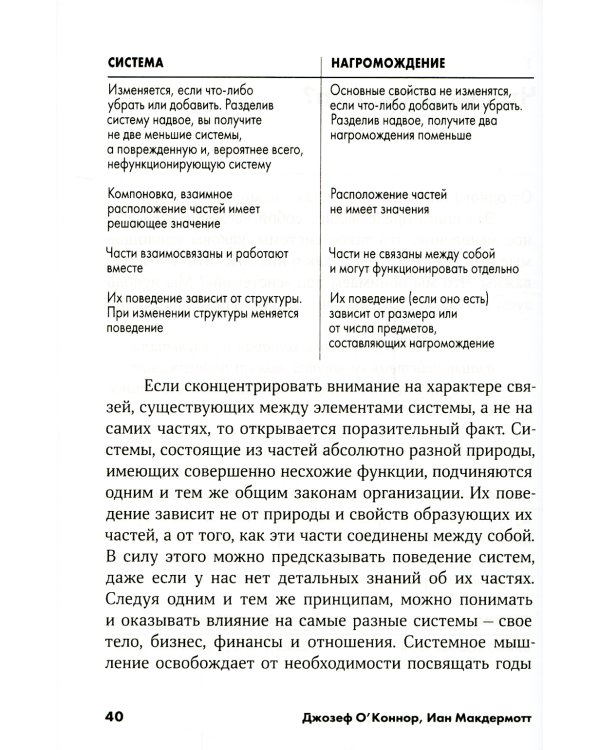 Искусство системного мышления: необходимые знания о системах и творческом подходе к решению проблем. (обл.)