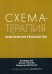 Схема-терапия. Практическое руководство