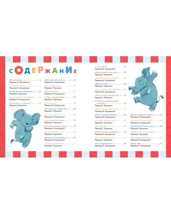 Мед на завтрак, мед на ужин. Английские песенки и потешки