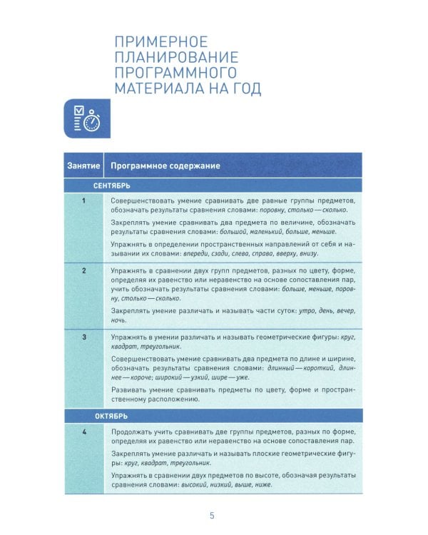 Формирование элементарных математических представлений. Конспекты для занятий с детьми 4-5 лет. 2-е изд., испр.и доп