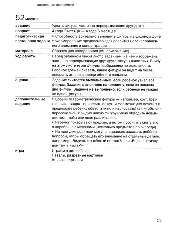 Как развивается ваш ребенок? Таблицы сенсо-моторного развития, игры и упражнения: от 4 до 7,5 лет. 5-е изд