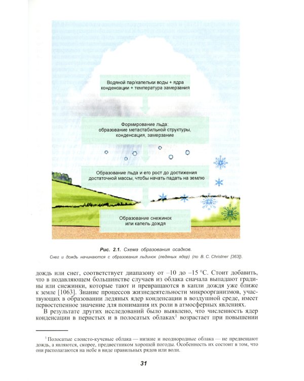 Микробиота земной криосферы