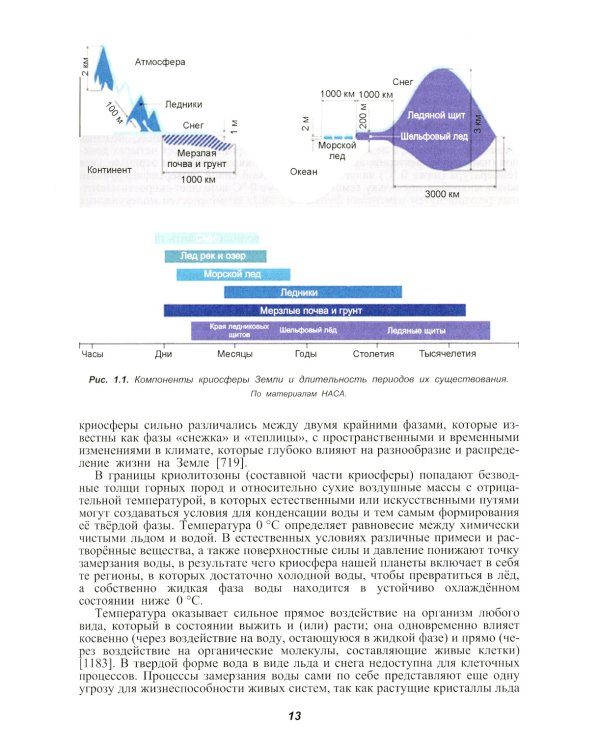 Микробиота земной криосферы