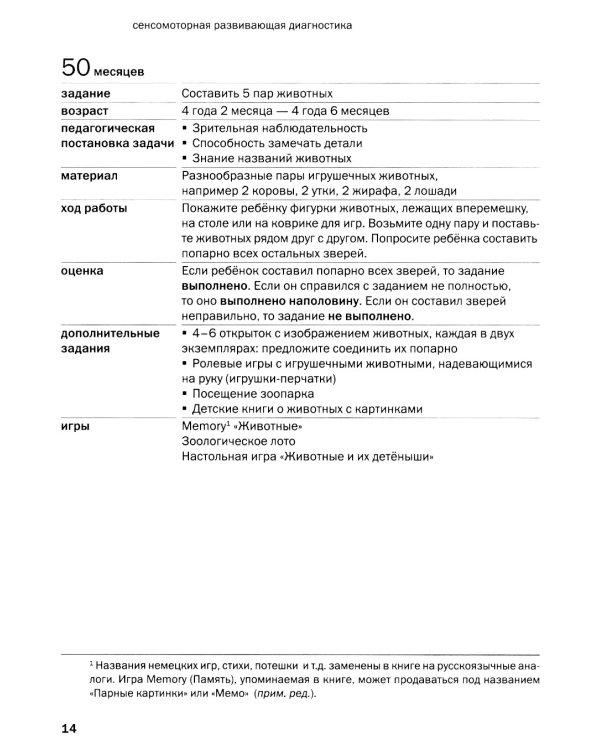 Как развивается ваш ребенок? Таблицы сенсо-моторного развития, игры и упражнения: от 4 до 7,5 лет. 5-е изд