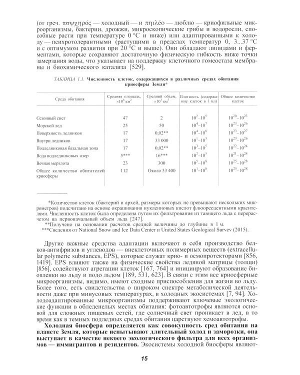 Микробиота земной криосферы
