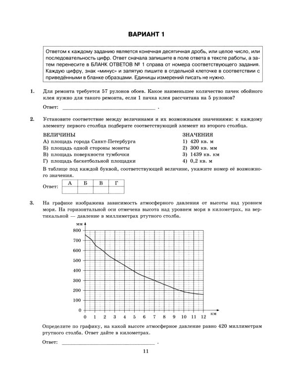 ЕГЭ 2024. Математика. Базовый уровень. 15 вариантов. Типовые варианты экзаменационных заданий от разработчиков ЕГЭ