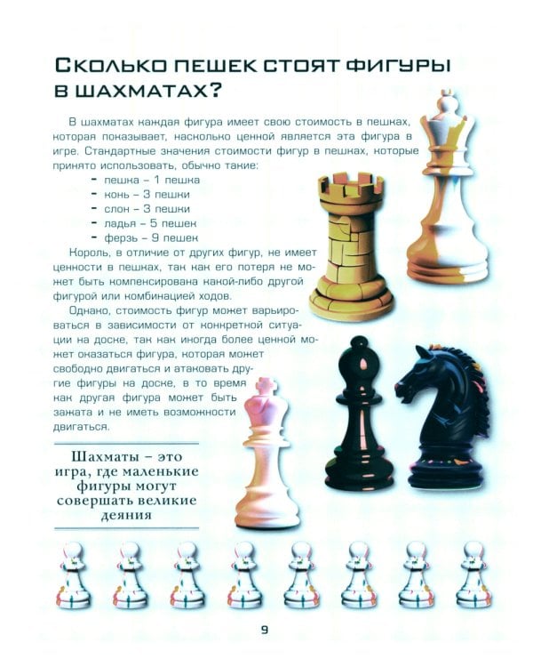 ШахматИИшки+: дебют нейросетей: Учебное пособие