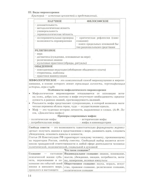 ЕГЭ 2025. Обществознание в схемах и таблицах