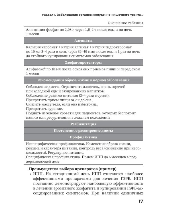 Заболевания органов желудочно-кишечного тракта. Практическое руководство