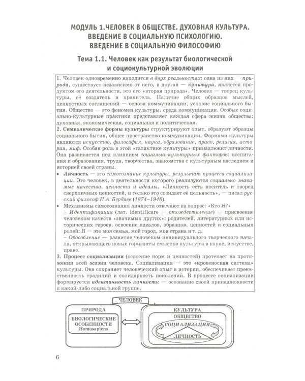 ЕГЭ 2025. Обществознание в схемах и таблицах