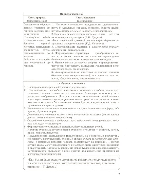 ЕГЭ 2025. Обществознание в схемах и таблицах