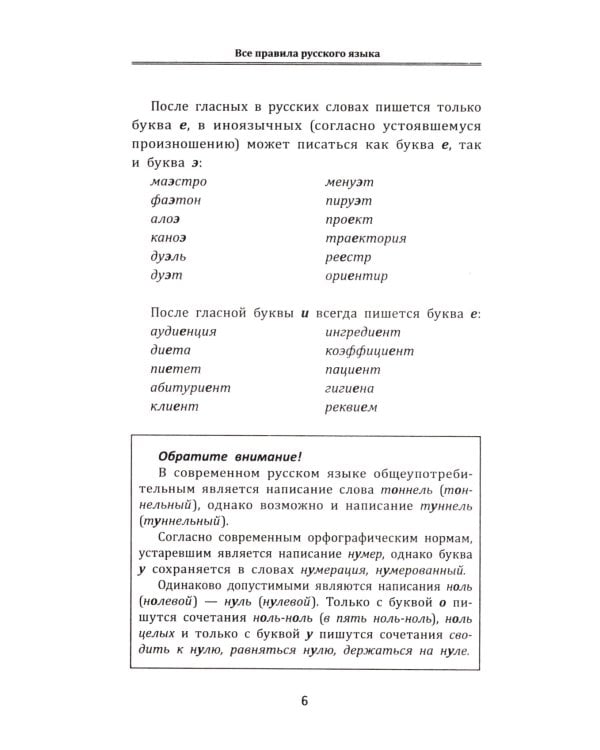 Все правила русского языка