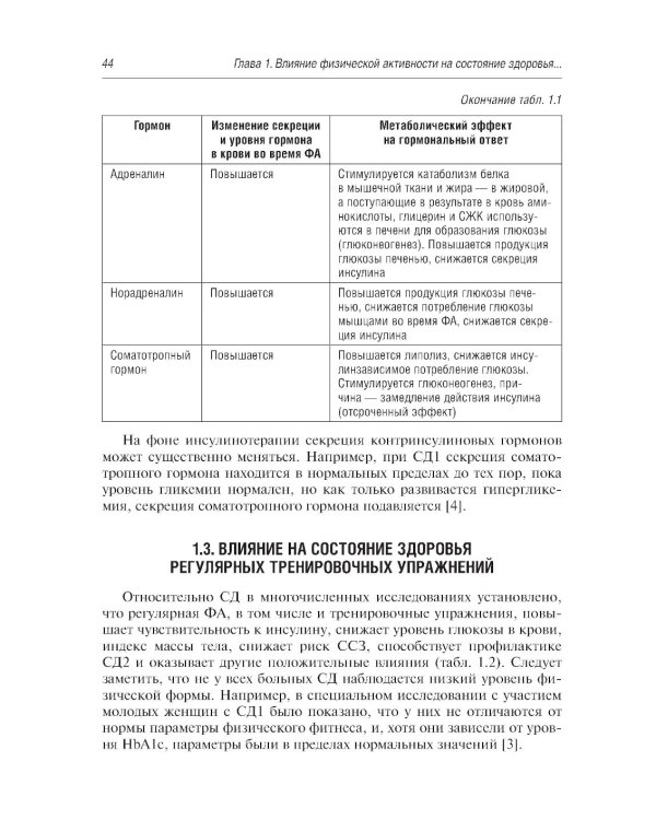 Физическая активность и сахарный диабет