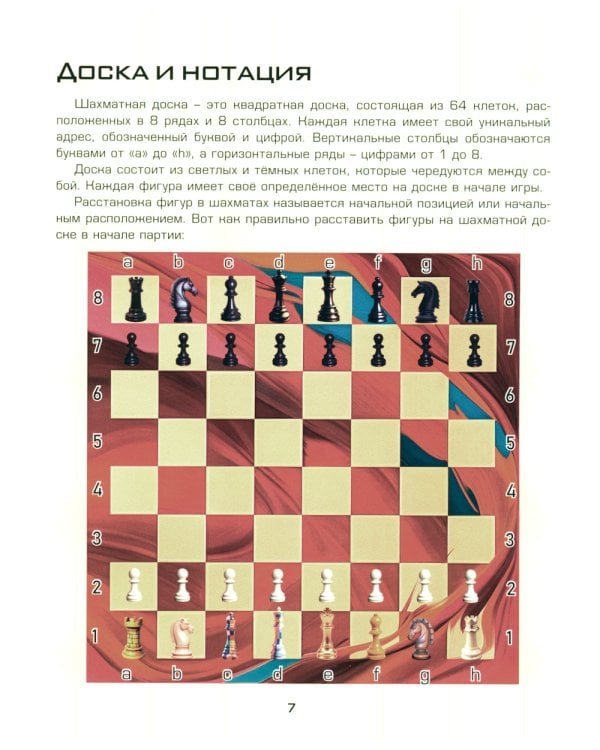 ШахматИИшки+: дебют нейросетей: Учебное пособие