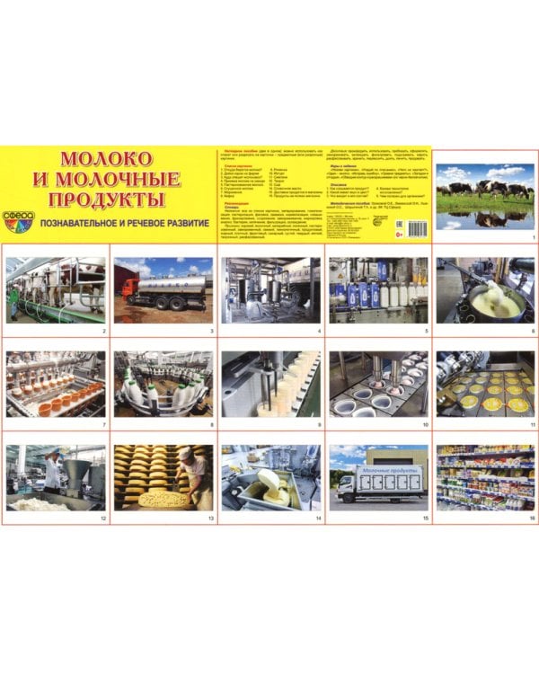 Демонстрационные картинки. Молоко и молочные продукты
