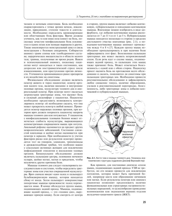 Гинекологическая практика. Клинические случаи