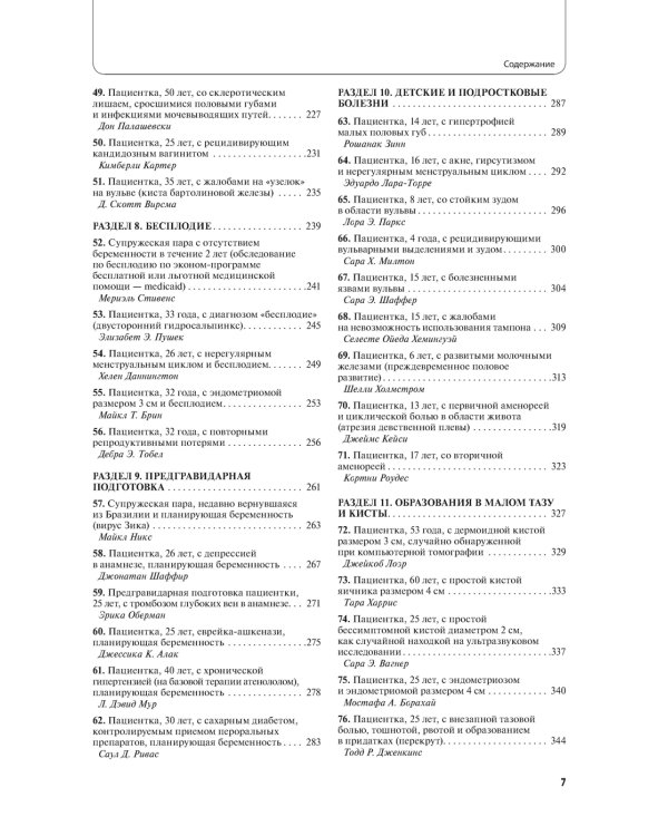 Гинекологическая практика. Клинические случаи