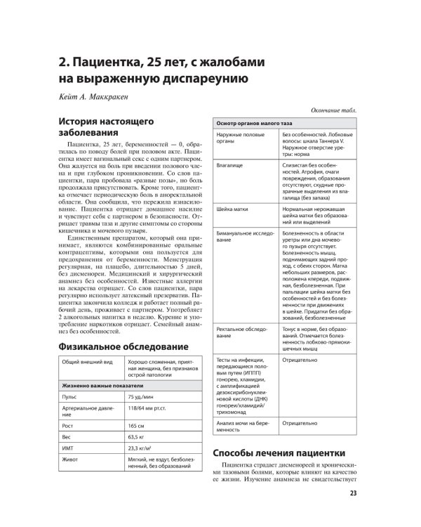 Гинекологическая практика. Клинические случаи