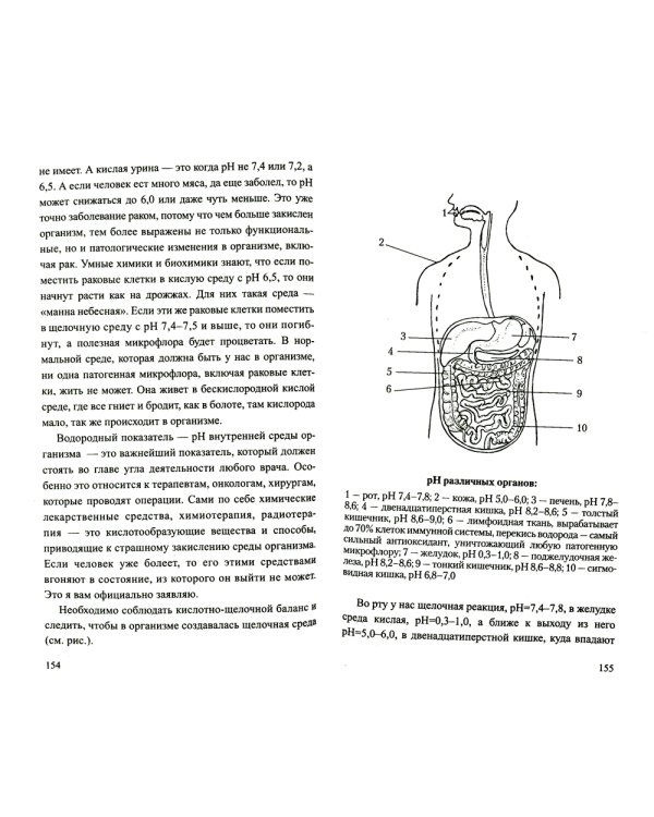 Простые рецепты при повышенном и пониженном давлении