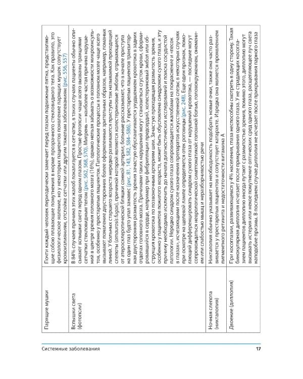 Диагностическая офтальмология. Практическое руководство