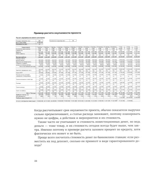 Финансы вашего ресторана. Полное руководство по операционному управлению