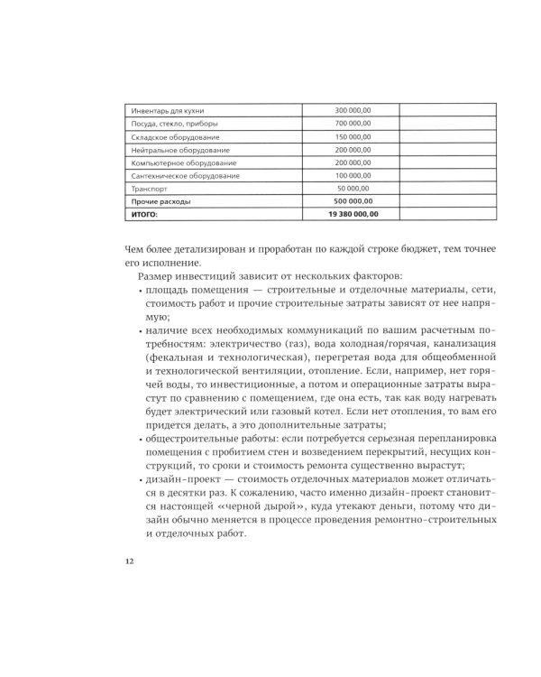 Финансы вашего ресторана. Полное руководство по операционному управлению