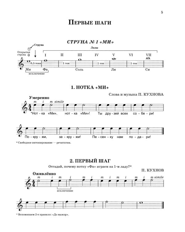 Начинающему гитаристу: пьесы, этюды, упражнения: для учащихся 1-2 кл. ДМШ