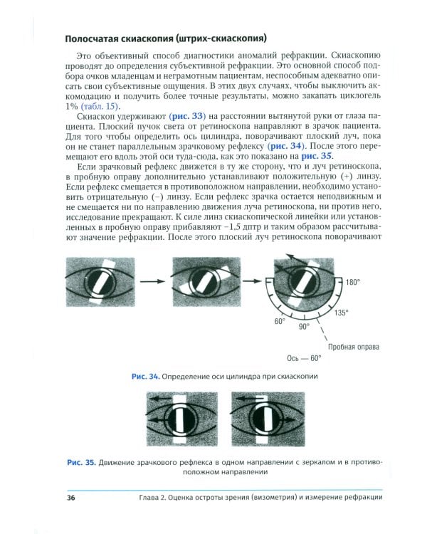 Диагностическая офтальмология. Практическое руководство