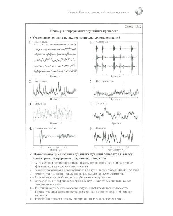 Случайные данные: структура и анализ. 2-е изд., перераб.и доп