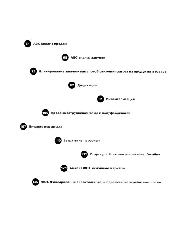 Финансы вашего ресторана. Полное руководство по операционному управлению
