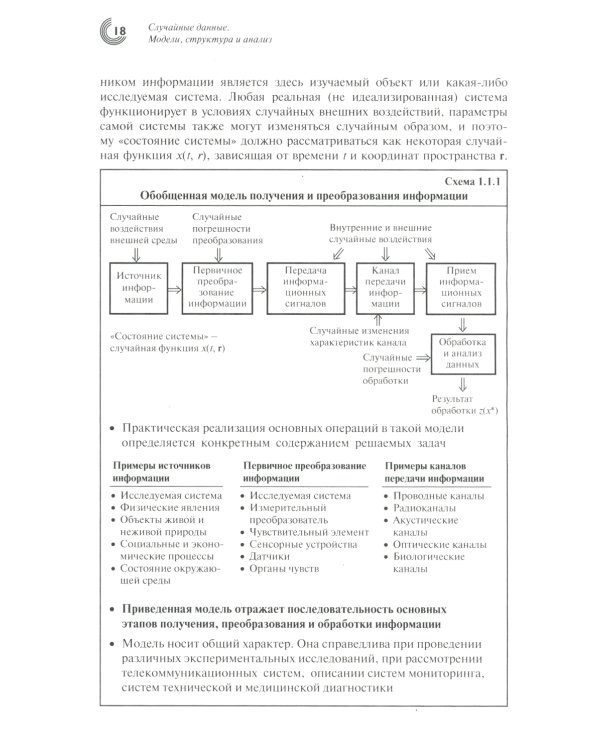 Случайные данные: структура и анализ. 2-е изд., перераб.и доп