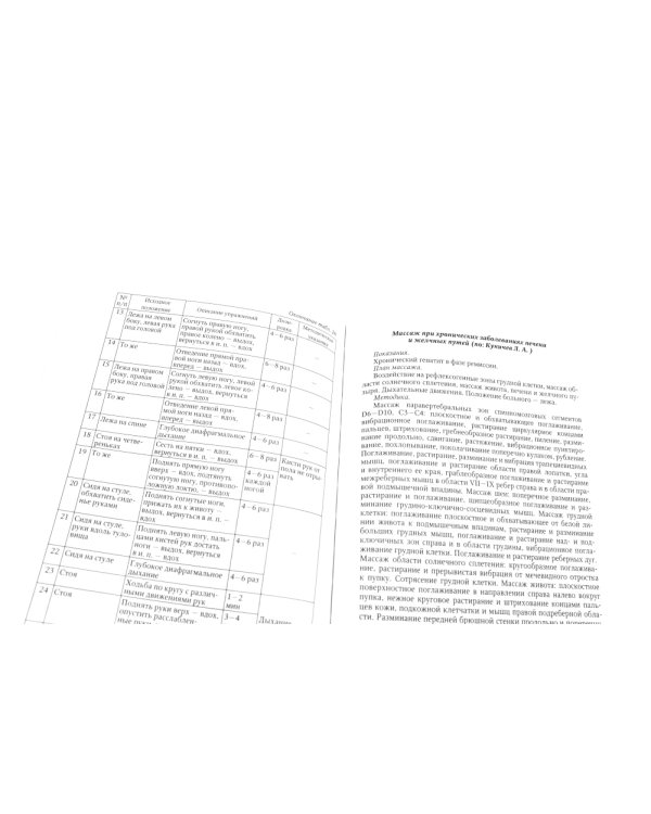 ЛФК при заболеваниях суставов, при метаболич-х забол-ях и патологии ЖКТ и гинекологии (комплект из 3-х книг)