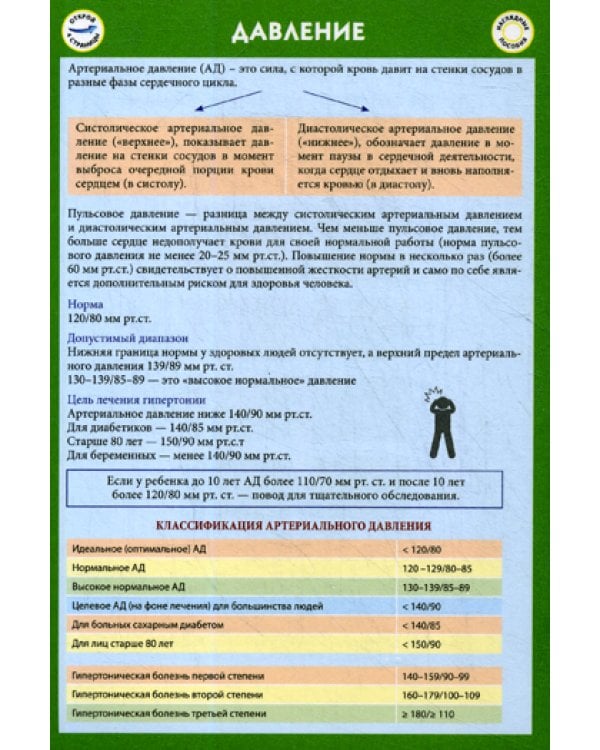 Таблицы Давления. Наглядное пособие