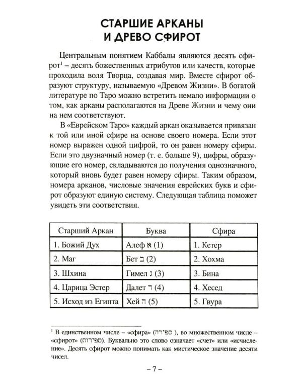 Еврейское Таро (78 карт + инструкция. Арт: 44888 )