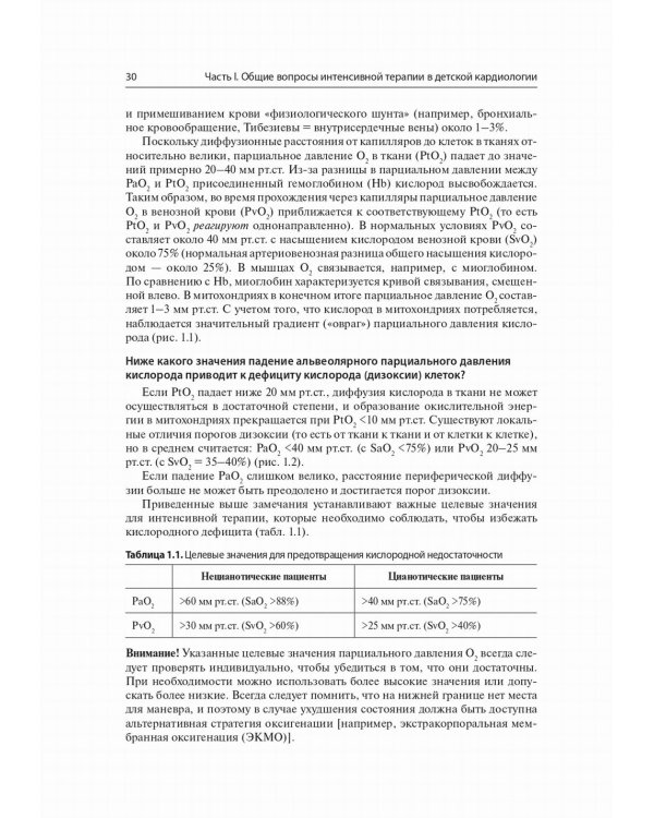 Интенсивная терапия в детской кардиохирургии: практическое руководство